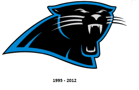 Carolina Panthers Gif