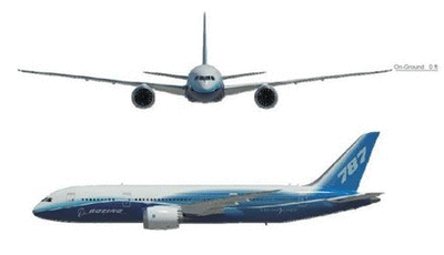 Boeing 787 Gif