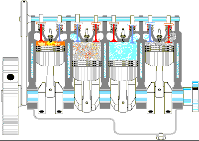 four-stage gasoline engine