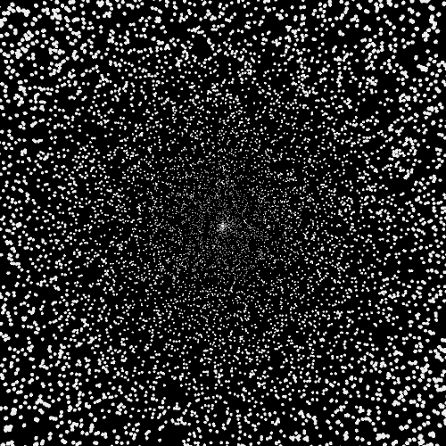 The Twilight Zone Gif Gif Abyss